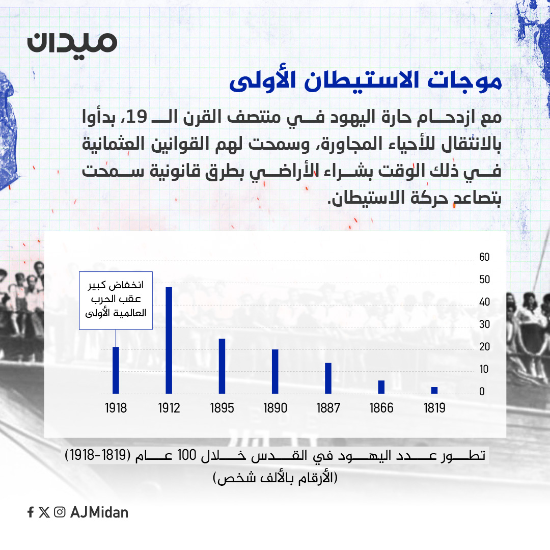 ميدان | Midan tweet media