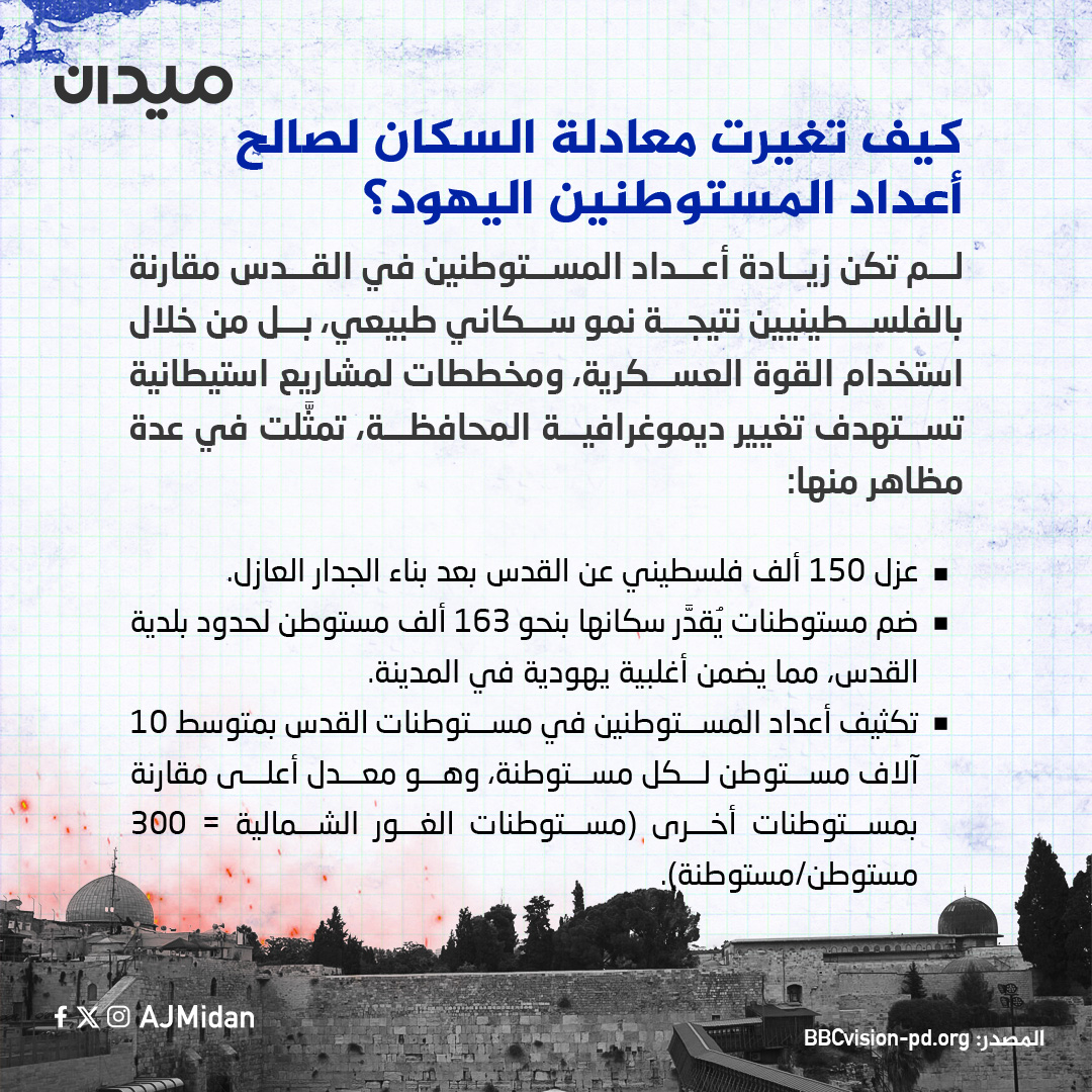 ميدان | Midan tweet media