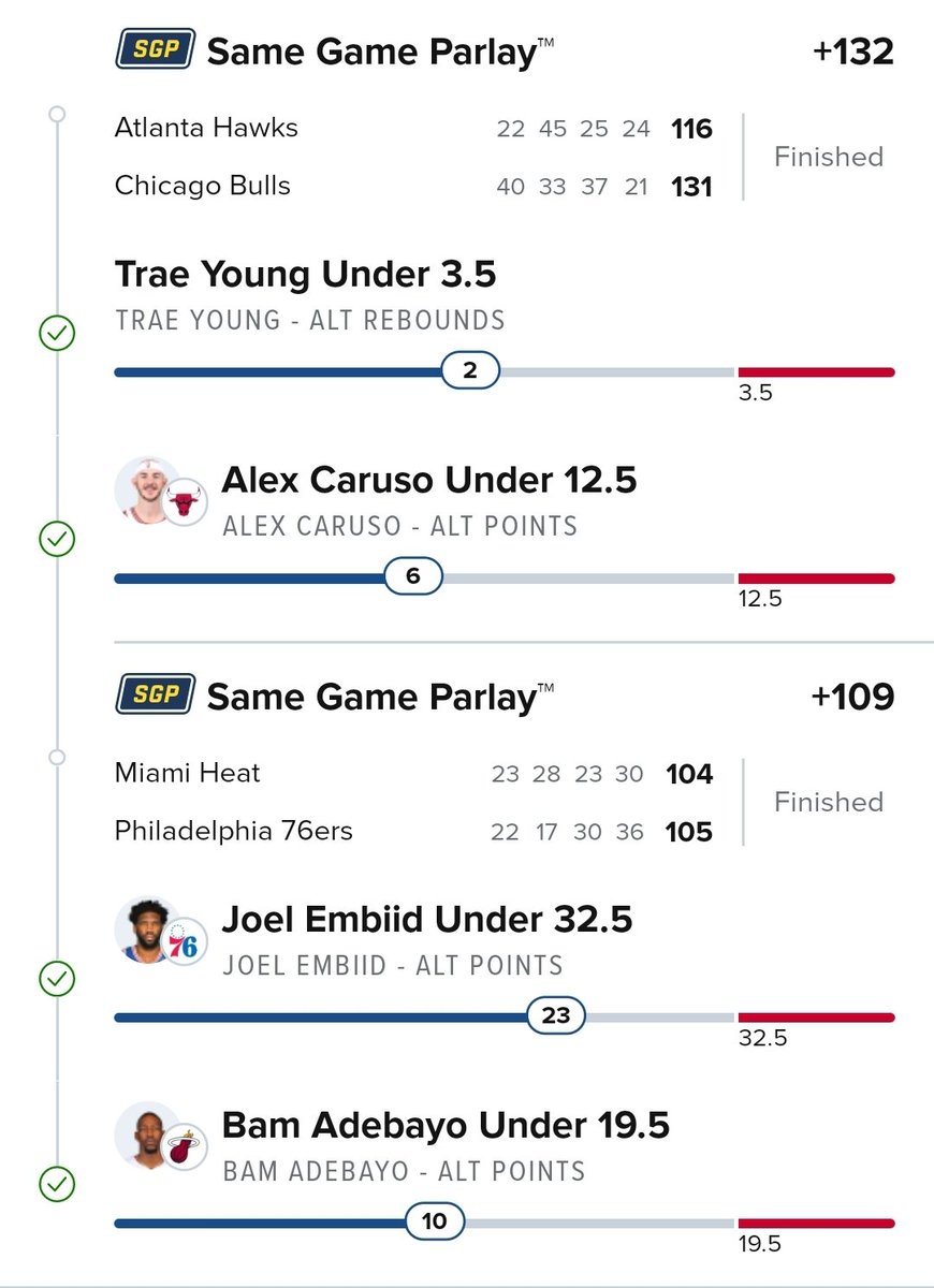 SunnieBlac's tweet photo. #GamblingTwitter #GamblingX #fanduel #nbalock #NBAX #draftkingssports #DraftKings #SportsBettingX #SportsGambling https://t.co/TAXp8xwuMH