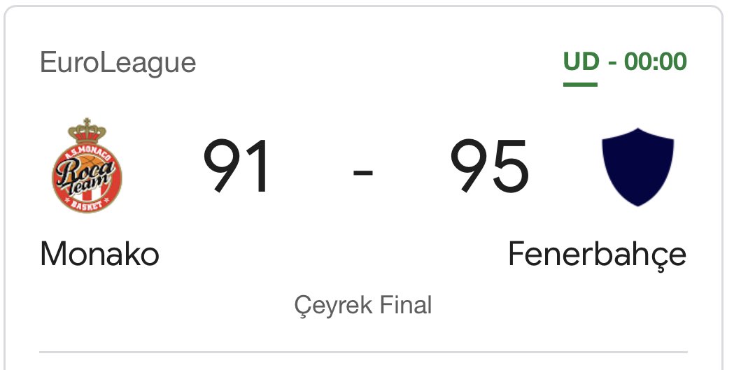Aldık maçı Fenerbahçe BEKO seride 1-0 öne geçti. Bu sene F4’te Türkiye’yi temsil edecek.