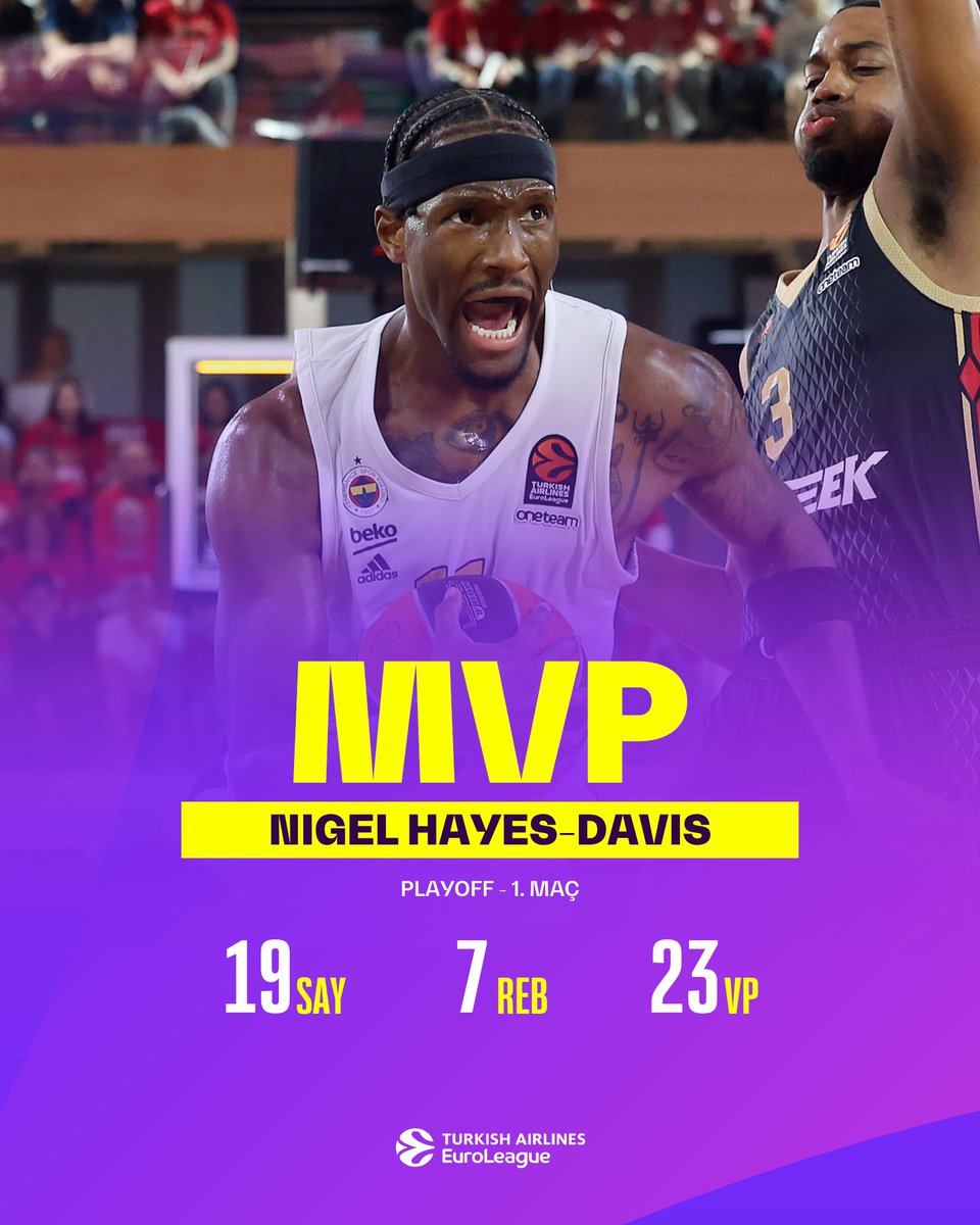 🗣️ MVP | 𝐍𝐈𝐆𝐄𝐋 𝐇𝐀𝐘𝐄𝐒-𝐃𝐀𝐕𝐈𝐒 Etkisi playoff'ta da devam ediyor! ✨