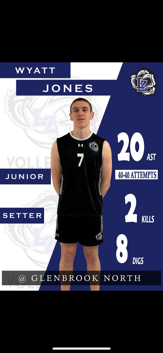 Player of the Match: Junior (‘25) Setter Wyatt Jones! @IVCAcoaches @illprepvb @prepdigil @lzhsathletics @LZHSBEARS @LZHSStudCo @dhpreps @LCNewsSunSport @newssun