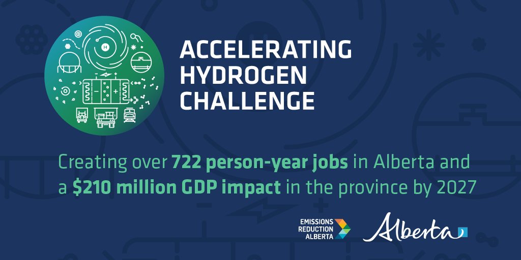 Yesterday, @ABDanielleSmith & @YourAlberta announced $34M in funding for 8 #ERAFunded #TIERfund hydrogen projects through the #AcceleratingHydrogenChallenge, creating 722 jobs & $125M GDP impact. eralberta.ca/funding-techno…