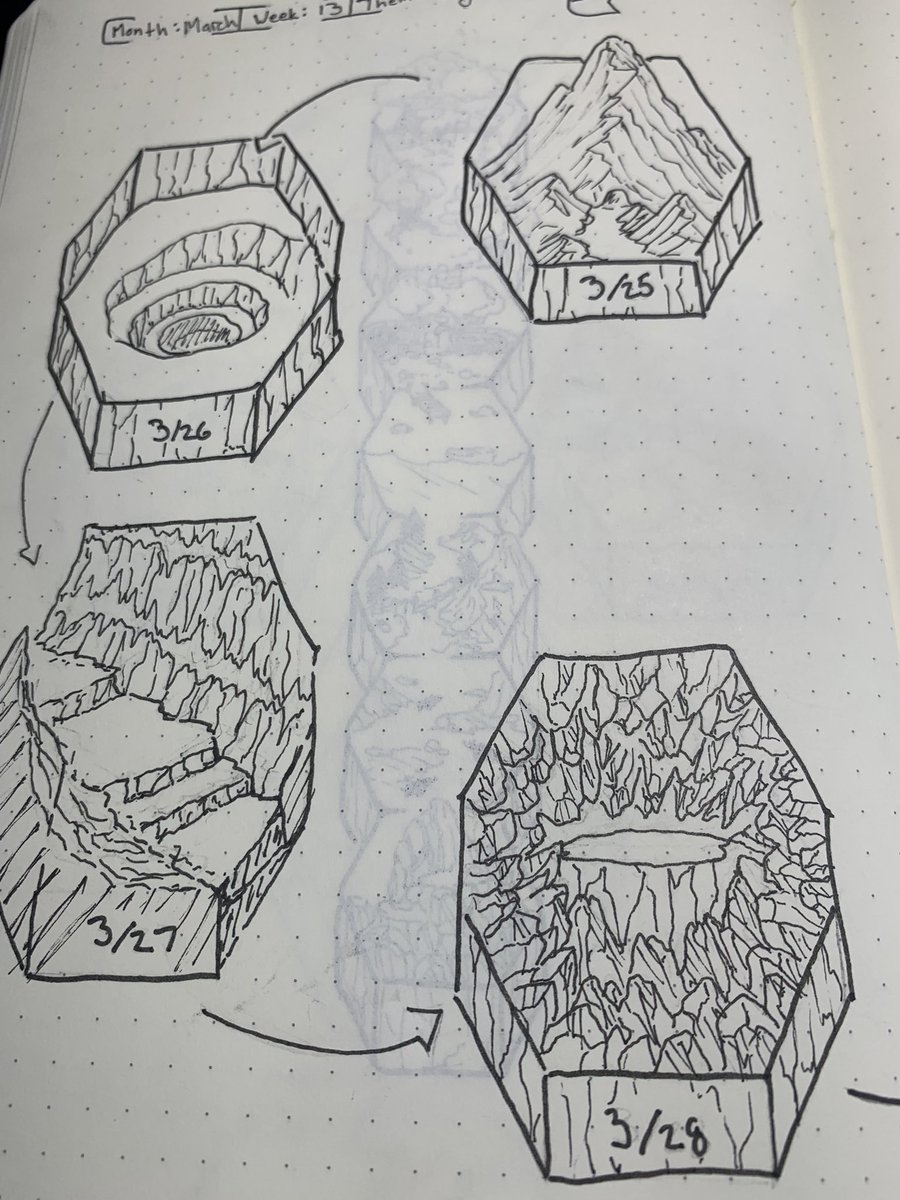 D4AndAfter's tweet image. Let’s play catch up, this is from weeks ago while I was me getting over being sick, so my brain was thinking up so weeeeeeird stuff. #dungeon24