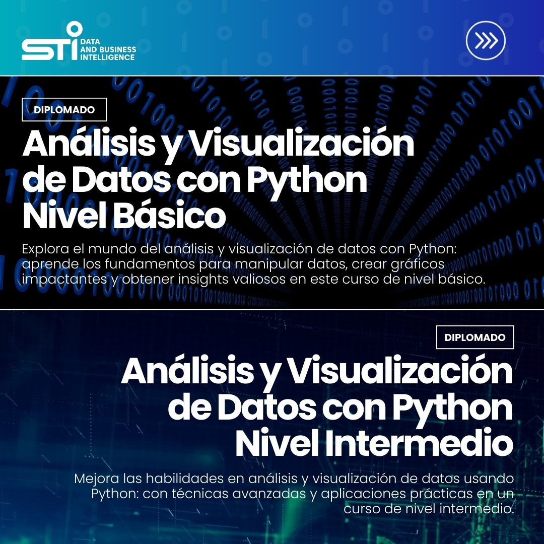 StiDatosrd's tweet photo. Desliza y conoce los diferentes diplomados que tenemos disponibles en todos los niveles, desde el más básico hasta el avanzado.

#STI #DataLovers #STIData #WeloveData #BI #EscuelaDeDatos #InteligenciaDeNegocios #Diplomados #Phytom #MicrosoftAzure

2/2 https://t.co/kstXijK74f