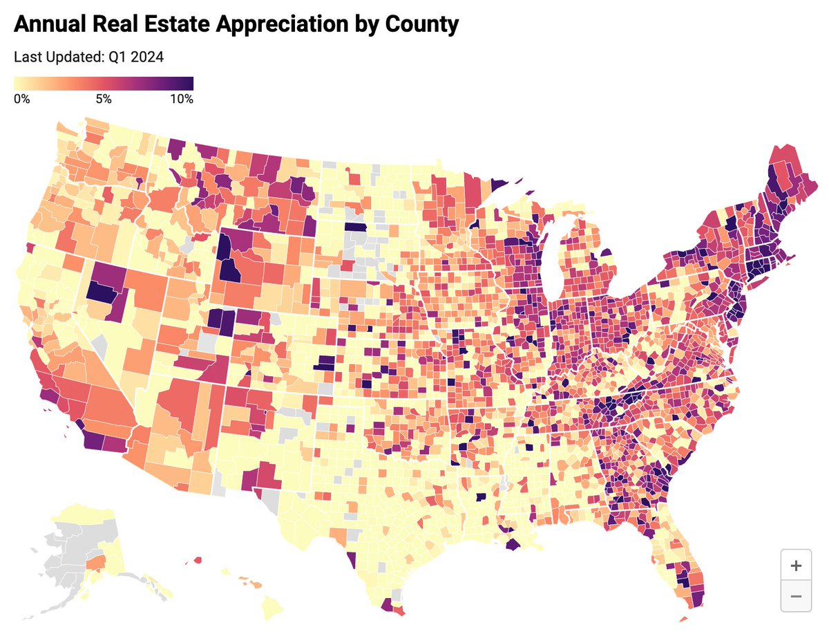 After extreme growth post-COVID, sunbelt and western housing has cooled down. From Q1 2023-Q1 2024, we see the largest increases concentrated in the midwest and the eastern half of the country. Unfortunately, the northeastern corridor continues to grow ever-costlier.