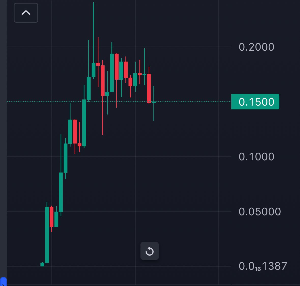 Mrpunk.eth tweet media