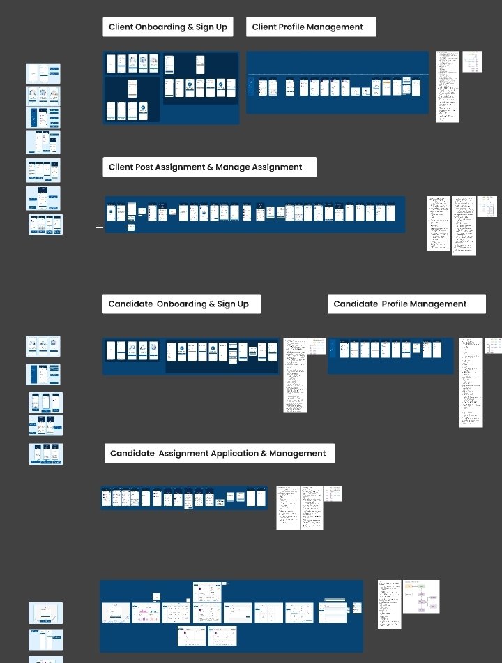 Over the last 5-6 weeks, I've been designing this particular mobile application for a UK company, the design brief came as a ~30 pages document and I had to turn it into these 100+ mobile screens + admin dashboards,...... I'm that guy for those gigs of yours 😌🤲