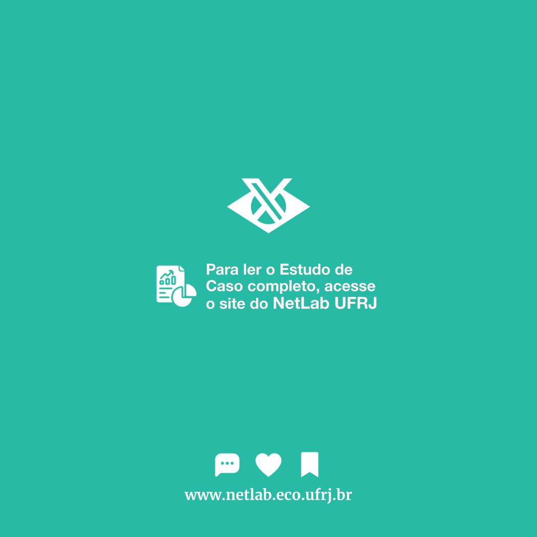 NetLab UFRJ tweet media