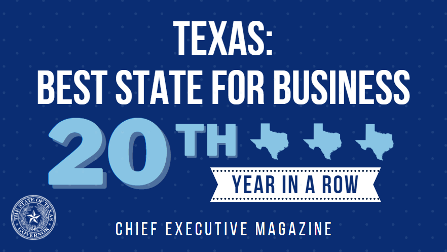 For a record-breaking 20th year in a row, Texas has been named the Best State for Business! Freedom is a magnet, and Texas offers businesses the freedom to succeed. More here: bit.ly/3Uwpass