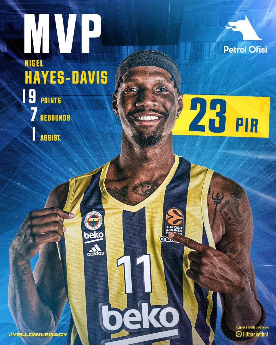 FBBasketbol's tweet photo. MVP MVP MVP! 🔥 

👉 Nigel Hayes-Davis! 👏 

#YellowLegacy #BugündenYarınaHazır https://t.co/6CW5R2Mg8a