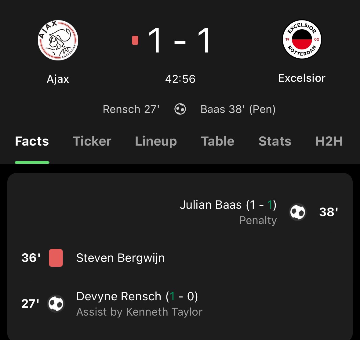 Let’s quickly check the score of Ajax-Excelsior while at the office. This must be an easy win given we’re playing against the 15th placed team at home! Oh… 🤣