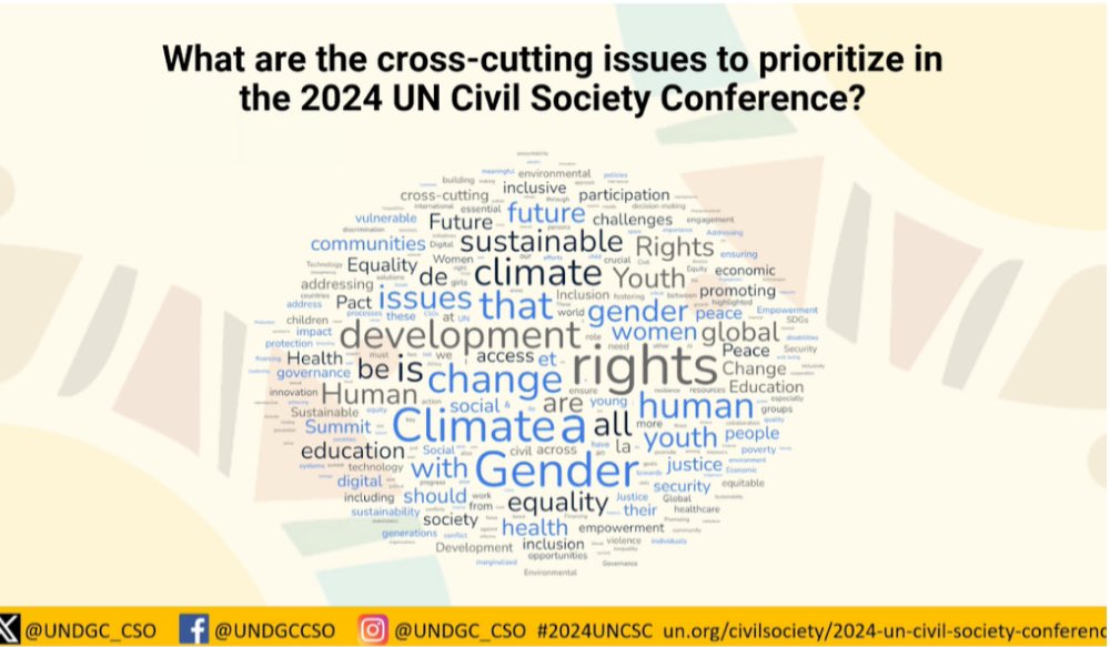 From yesterday’s town hall on #2024UNCSC - CSOs added their priorities to a collaborative word cloud Soon they’ll come to life in 20 ImPACT Coalitions launched in Nairobi, May 9-10 🚀 Watch here: webtv.un.org/en/asset/k1a/k… For updates: un.org/civilsociety/2… #WeCommit #ActNow