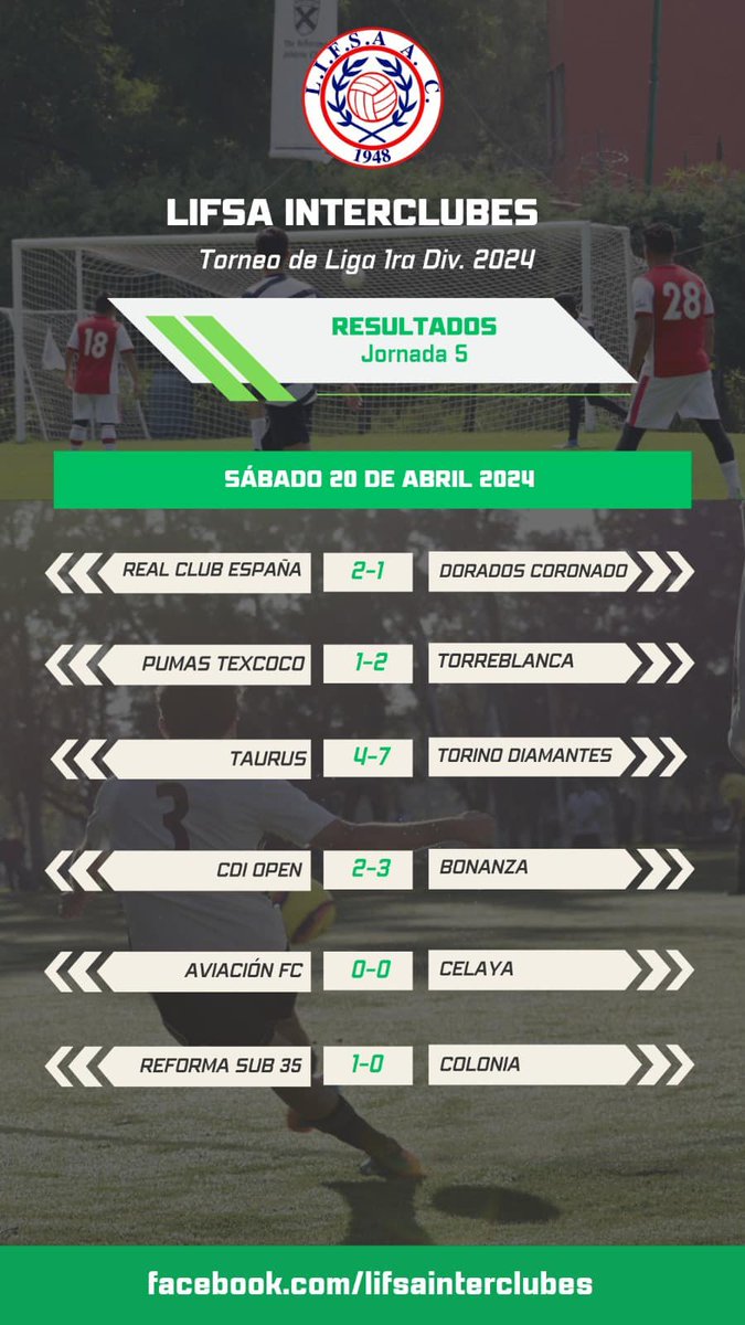 Lifsa2013's tweet photo. #Resultados | Les compartimos marcadores y máximos anotadores al momento correspondiente a la quinta jornada del Torneo de Liga 2024 🏆 https://t.co/XKvZaJbzUU