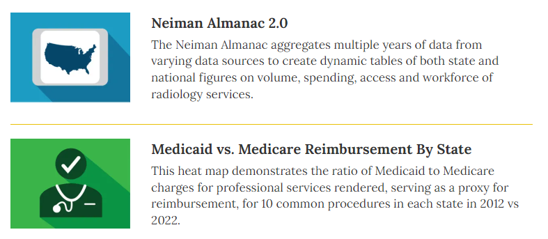 Did you know that we have data tools powered by varying data sources comparing #radiology services? 🧰 Neiman Almanac 2.0: dynamic tables of state & national figures 🧰 State #Medicaid vs. #Medicare reimbursements for 10 common procedures Link ➡️neimanhpi.org/data-tools/