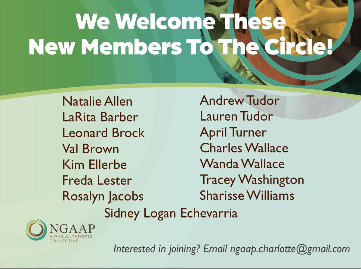 Inspiring action through the power of @Blackphilanthropy since 2006