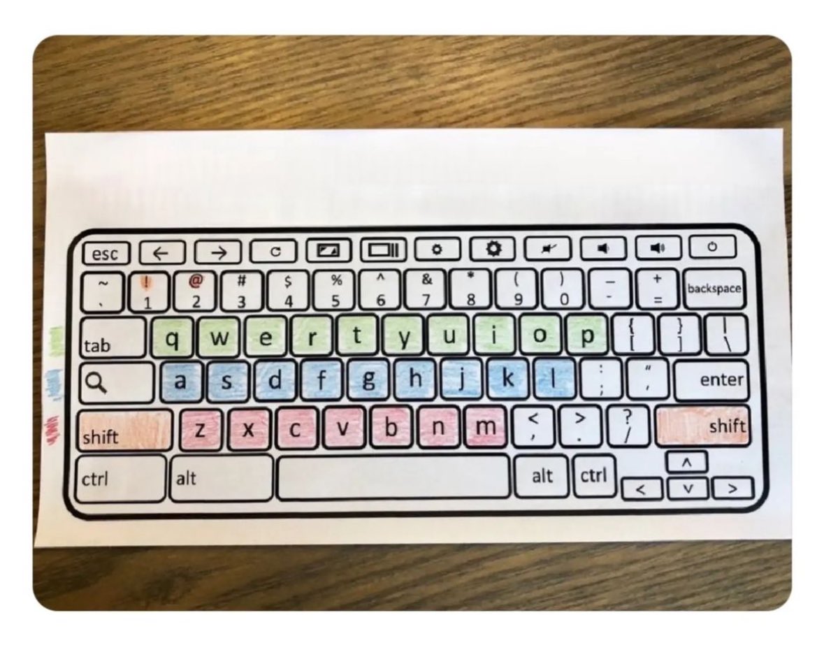 adish_dr's tweet photo. Just for you guys…Save it 

सोचा आप लोगो की थोड़ी मदद कर दु
अब बार बार keypad नहीं खोलना पड़ेगा 

#Trending #GenZ #keyboard #keypad #twitter https://t.co/U4jrPJrWeM