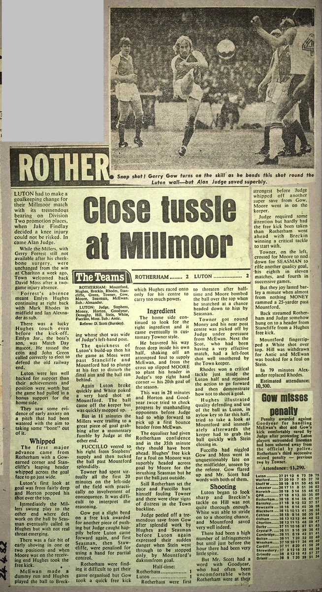 OTD 1982 Rotherham Utd 2 Luton Town 2 #rufc @RotherhamUnited John Seasman & Ronnie Moore with the goals . @ronniemoore53 24.4.82