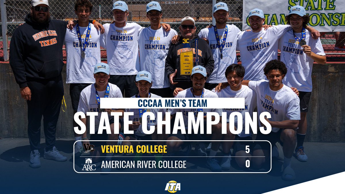 Champions 👑 Ventura College takes home the CCCAA Men’s Team State Championship with a 5-0 win over American River College. #WeAreCollegeTennis x @VCAthletics