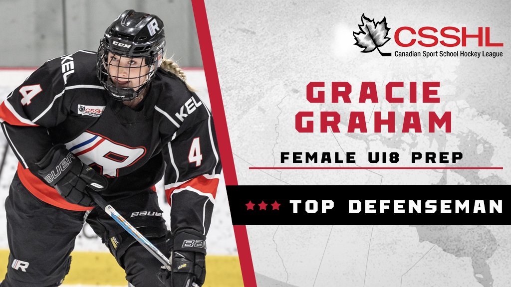 As voted by the coaches, the winner of the Female U18 Prep Top Defenseman Award is: Gracie Graham - RHA Kelowna Graham finished 2nd among defensemen and 3rd among all skaters with 59 points in 29 games WATCH--> bit.ly/4aRgm6k