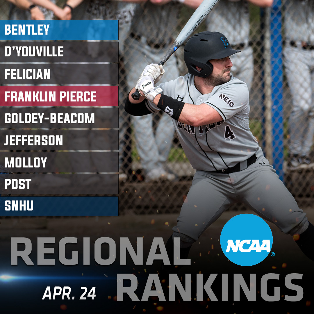 𝐈𝐍 𝐓𝐇𝐄 𝐇𝐔𝐍𝐓 ⚾️

Three NE10 teams included in the first release of the @NCAADII East Region baseball rankings!

#NE10EMBRACE #NCAAD2 #D2BSB