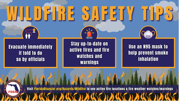 Almost 80% of all wildfires in Florida are caused by human carelessness. Do your part to prevent wildfires by fully extinguishing campfires/bonfires & know what to do if a wildfire threatens your community. ⬇