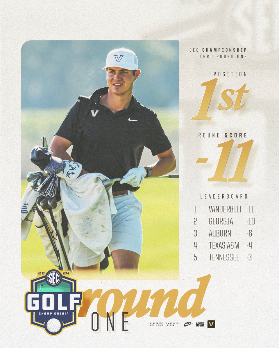 The Dores open the @SEC ⛳️ Championship in 1st Place

📰 | vucommodores.com/dores-open-sec…

#AnchorDown