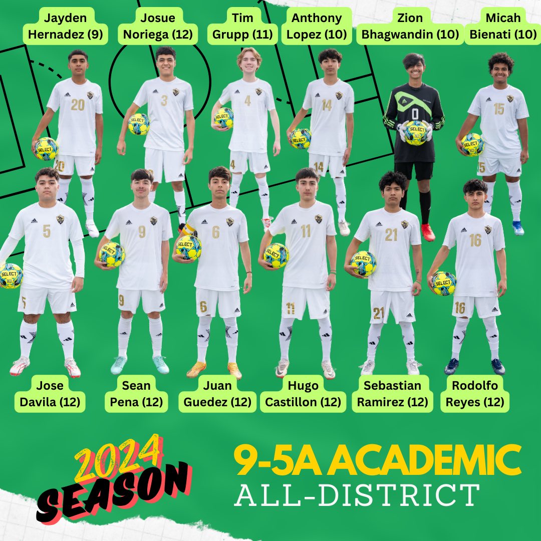 Congratulations to our 9-5A All-District award winners for 2024! ⚽️🎉💯👊🔥#CougarNation #OneLISD #allornothing @TheColonyNews @tchs_media @TheColonyHS @LISDsports @david_wolmanFWS @TheGuv7 @tascosoccer @uiltexas