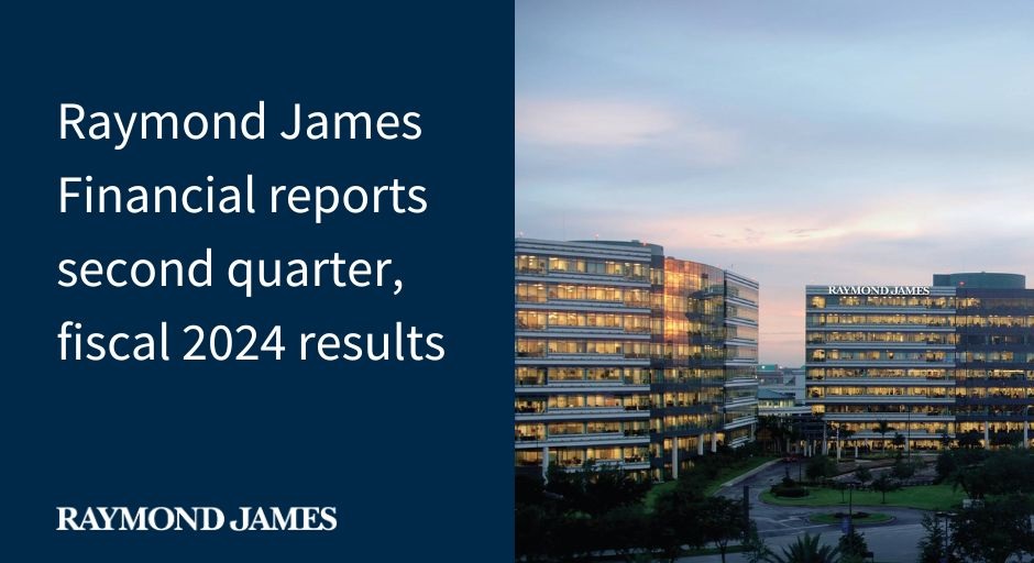 Raymond James Financial (NYSE: RJF) reports record quarterly net revenues of $3.12 billion, up 9% over the prior year’s fiscal second quarter. Read more: go.rjf.com/3Qj5wh5