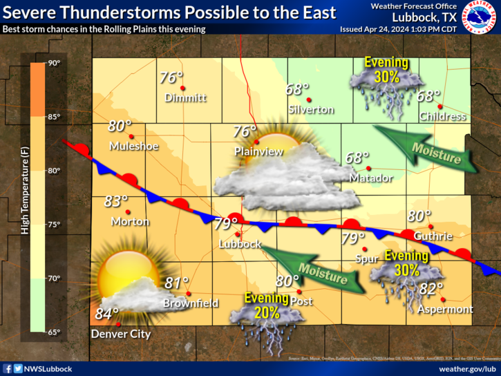NWS Lubbock tweet media