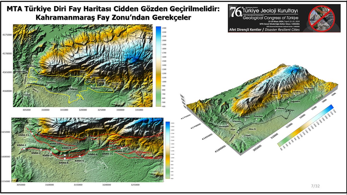 1-) Ahırdağı'nın eteğinden geçen #Kahramanmaraş Fay Zonu kör bindirme fayı olup, Geç Miyosen-Erken Pliyosen döneminde etkin iken; 3.5 milyon yıl önce Doğu Anadolu Fay Zonu'nun oluşması ile ölü fay konumuna geçmiştir.
#deprem