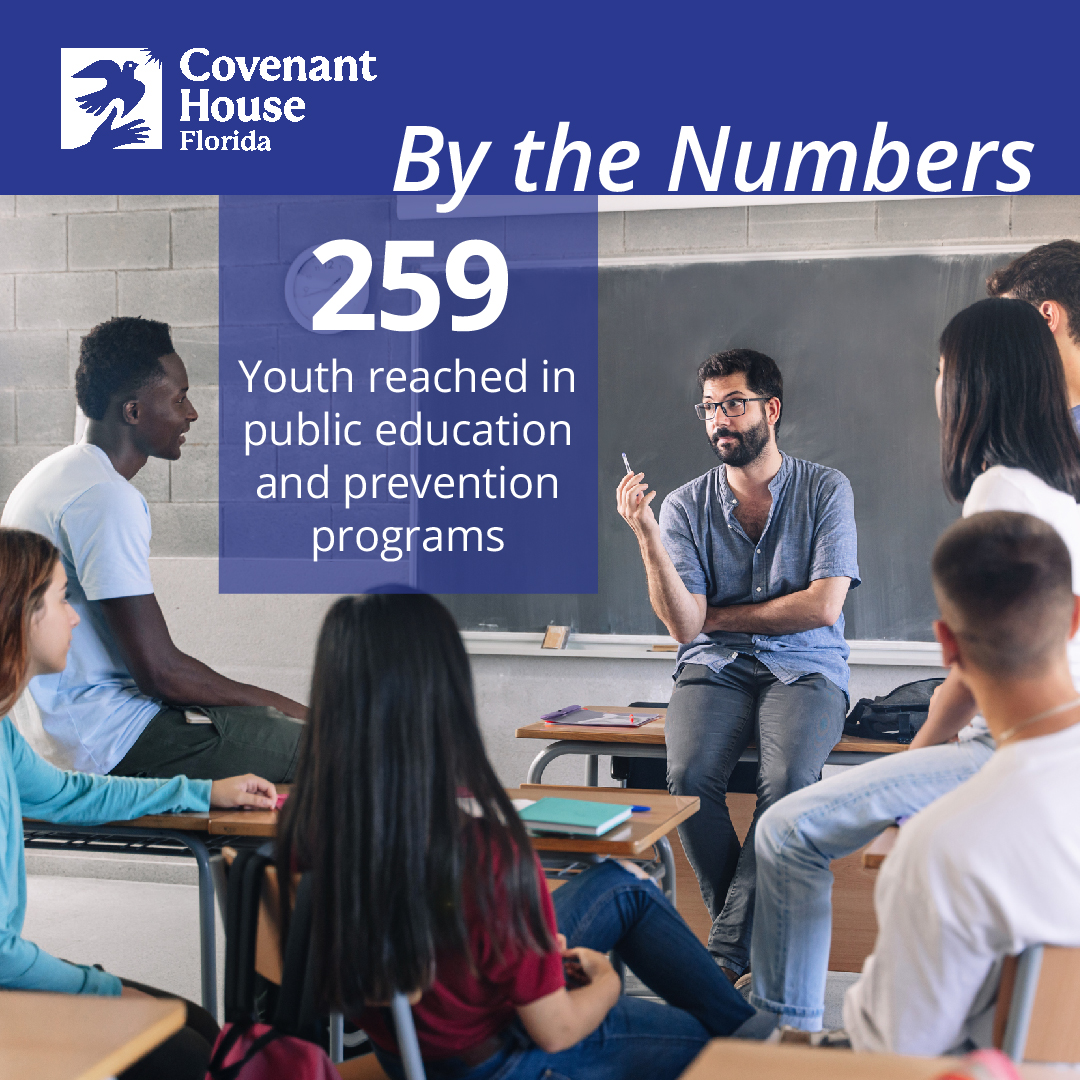 We help our youth develop the skills and mindsets they can use to overcome adversity and face life’s challenges head on.

Please consider making a gift today at covenanthousefl.org/donate to support our mission.

#endyouthhomelessness #education #prevention #youth