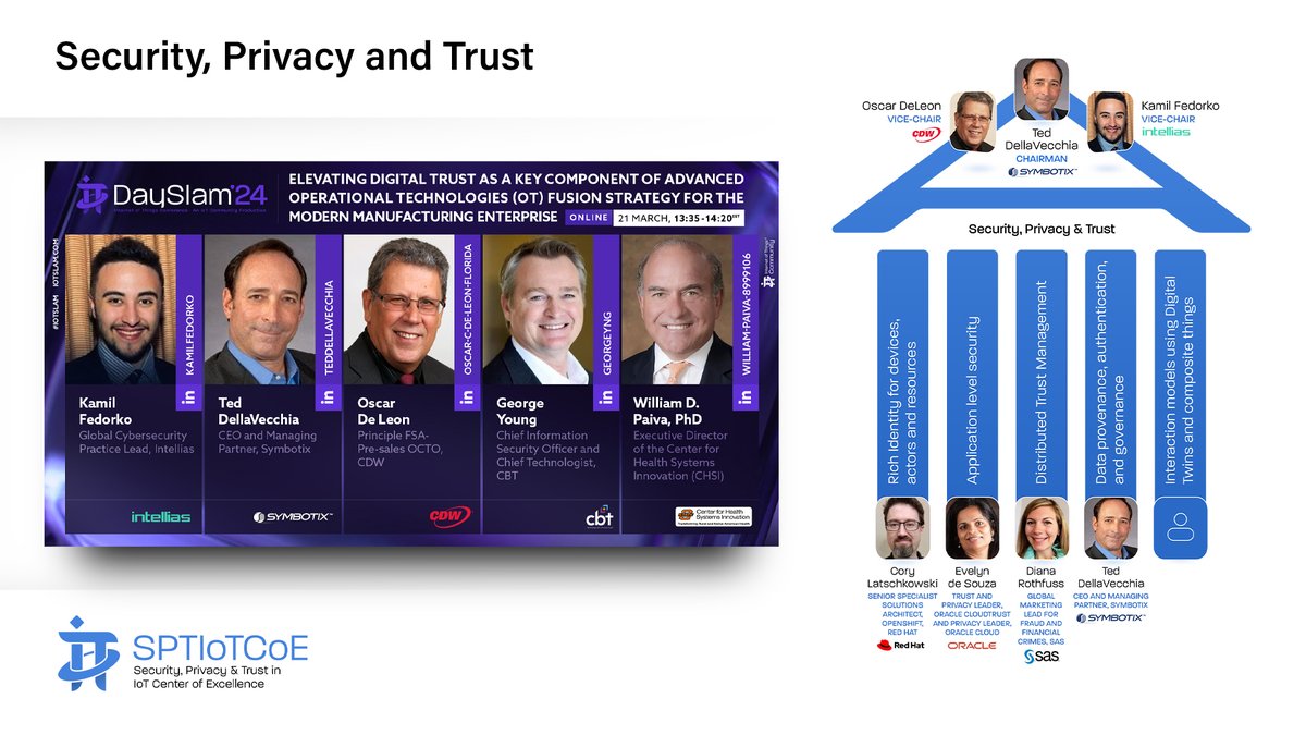 Working at the intersection of Security and IoT? Fantastic, #IoTCommunity operates a #SPTIoTCoE chaired by @DellaVecchiaTed & vice-chaired by @CDWCorp + @intellias; featuring, @RedHat, @cbtechinc, @oracle and @sassoftware. To learn more contact us at
iotcommunity.net/iot-security/
#IoT