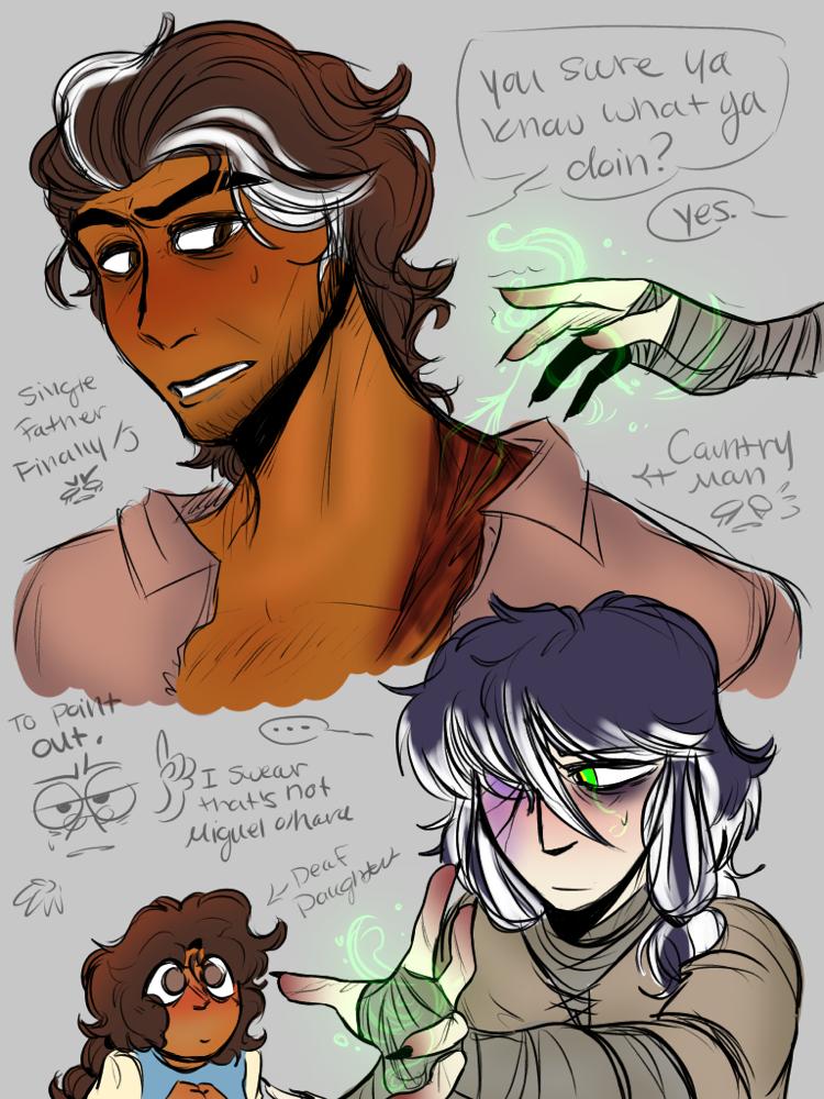 ScoutsWorld400's tweet photo. Making a Dark witch cafe themed au heheh 15th century here I come/silly 🦆✨🦆 doing this based off what I'm studying. This means new characters here hehe ✨ #oc #witch #witchoc #witchcraft #Jobez #doodles #witchcafe #wtichau #shadowwitch https://t.co/fU1rnq4LAT