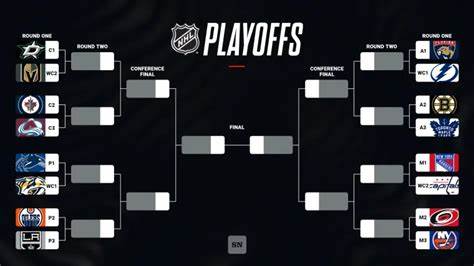 The 2024 Stanley Cup Playoffs continued last night with four games on the schedule. 

Here are the results for Tuesday, April 23rd, Playoff action. 

Eastern Conference...

#WC Washington Capitals (40-30-11) -  3

#1M New York Rangers (55-23-4) -  4

New York leads series 2-0