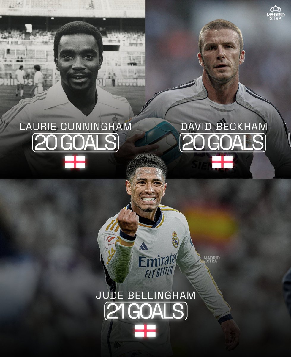 MadridXtra's tweet image. 🚨 RECORD: Jude Bellingham has become the top English scorer in Real Madrid history.