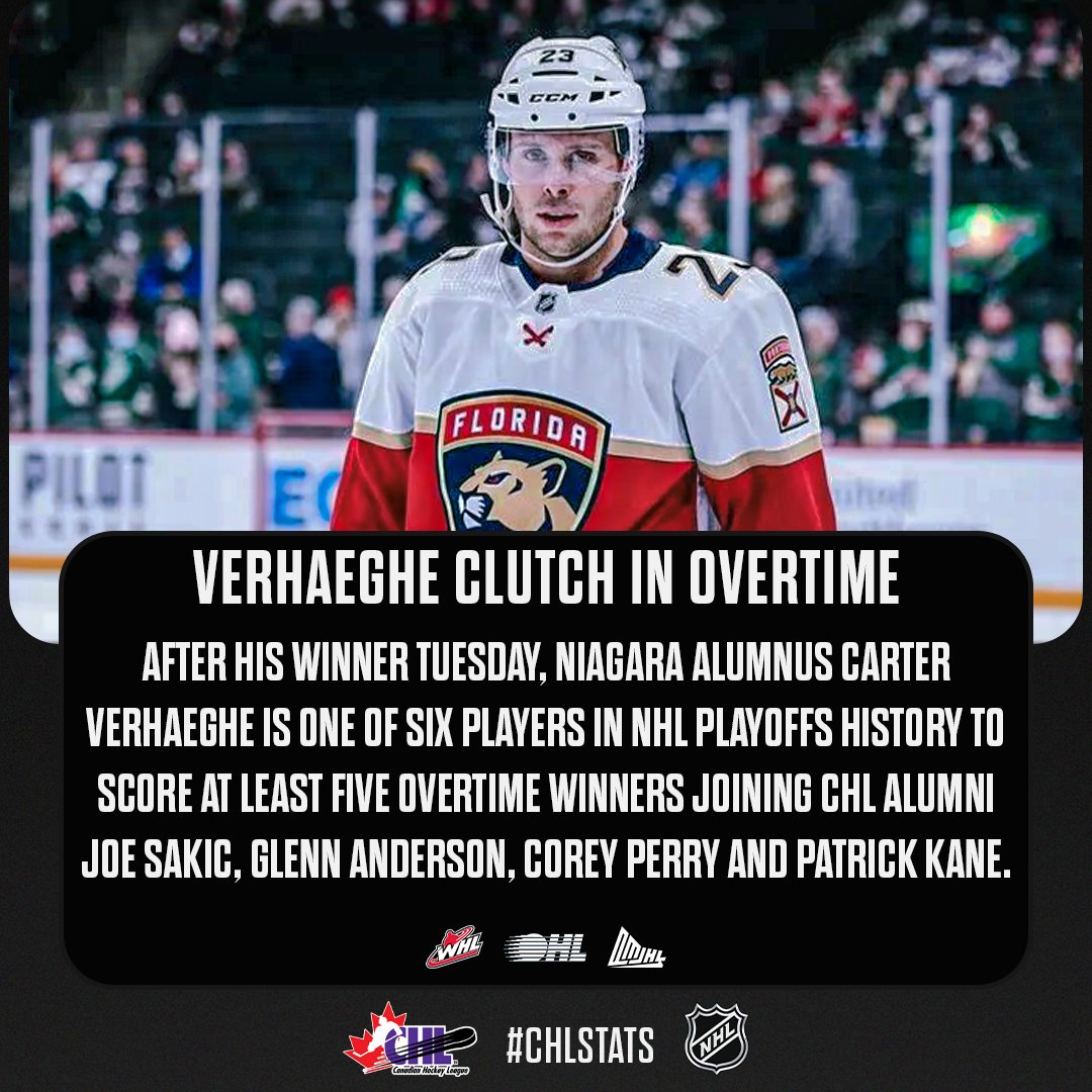 Former @OHLIceDogs captain Carter Verhaeghe loves overtime! #CHLStats