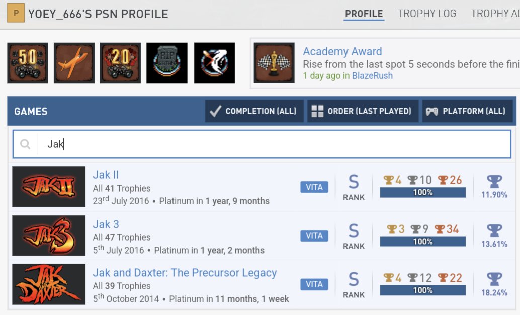 #Platinum 777 & 778 - Jak 2 & Jak 3

Tested the new RewindPS4 tool which lets you downgrade PS4 games to specific versions. Debugged both games with v1.0. Good for getting bugged trophies in older versions. Before you complain, I did the trilogy plats on Vita.

#PS4 #Trophyhunter