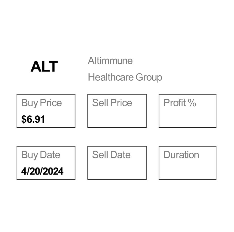 Sell Bausch Health Companies $BHC for a -2.18% Loss. Time to Buy Altimmune $ALT.
#1000x #nifty #sensex #finnifty #giftnifty #nifty50 #intraday #Hedgefunds #ipoalert #Multibagger #BREAKOUTSTOCKS #banknifty #niftyoptions #bankniftyoptions #stocks #InvestmentInsights