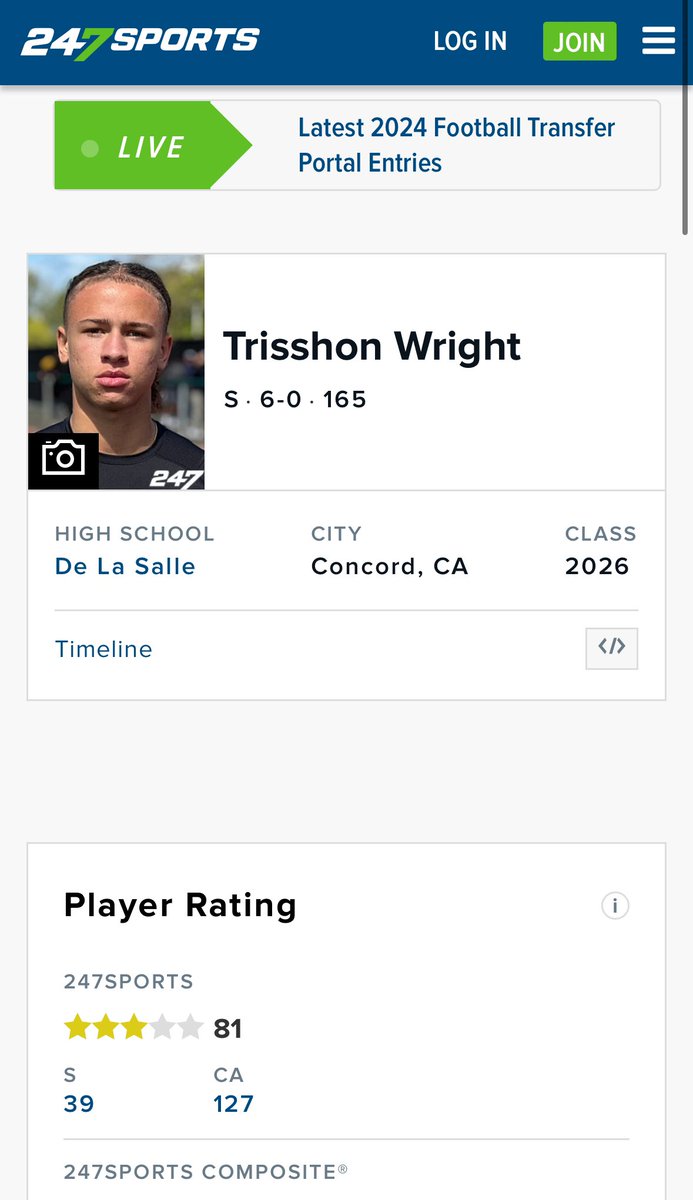 Trisshon Wright (@trisshon) on Twitter photo Blessed to be ranked a 3⭐️ on 247!! 
<a href="/BrandonHuffman/">Brandon Huffman</a> <a href="/GregBiggins/">Greg Biggins</a> <a href="/dlsfootball17/">De La Salle Football</a> <a href="/KTPrepElite/">KT Prep</a> Blessed to be ranked a 3⭐️ on 247!! 
<a href="/BrandonHuffman/">Brandon Huffman</a> <a href="/GregBiggins/">Greg Biggins</a> <a href="/dlsfootball17/">De La Salle Football</a> <a href="/KTPrepElite/">KT Prep</a>