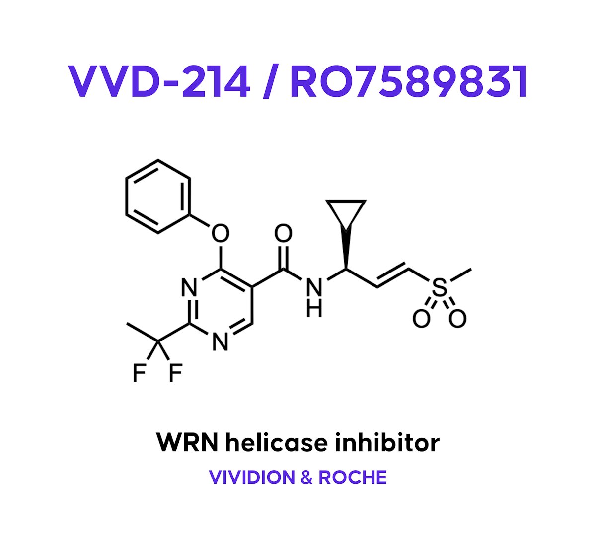 VVD-214/RO7589831: A Covalent Allosteric WRN Helicase Inhibitor Stemming from Chemoproteomics Screening

This article highlights the discovery of VVD-214, its pharmacology, WRN as a synthetic lethal target, and Vividion's chemoproteomics platform.

Link | drughunters.com/3JF1MTj