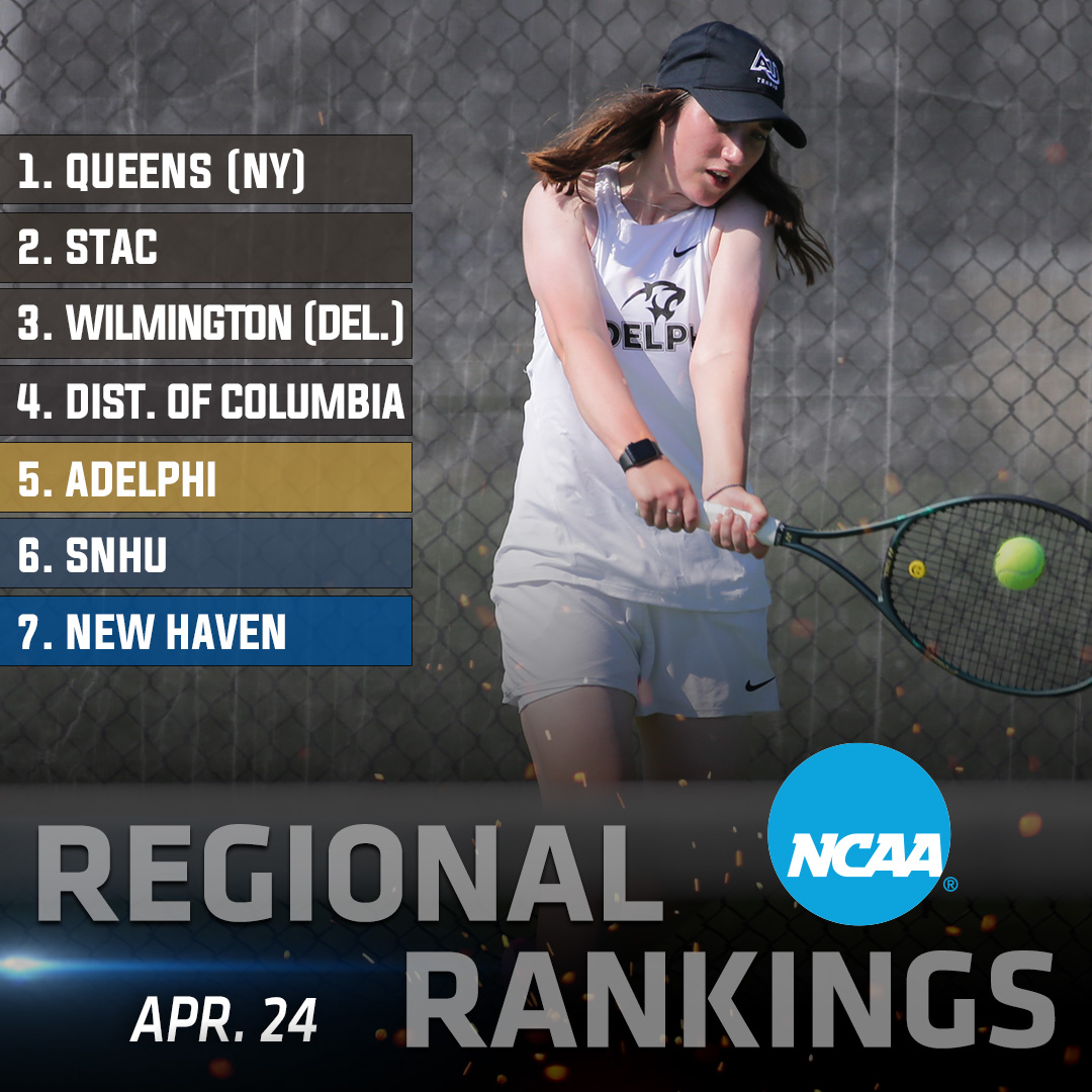 𝐑𝐄𝐆𝐈𝐎𝐍𝐀𝐋 𝐑𝐀𝐍𝐊𝐈𝐍𝐆𝐒 🎾

Three NE10 teams - led by league champion @AUPanthers - included in this week's @NCAADII East Region rankings!

#NE10EMBRACE #NCAAD2 #D2WTEN