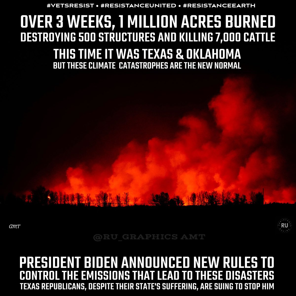 #ResistanceUnited #ResistancEarth 2 lives. 7,000 cattle, 500 Bldgs & 1M acres These are the costs of Smokehouse Creek Fire Biden Admin announced rules to curb emissions that caused it so of course TX Rep are suing to🛑him They care more about the oil & gas than their ppl or🌎