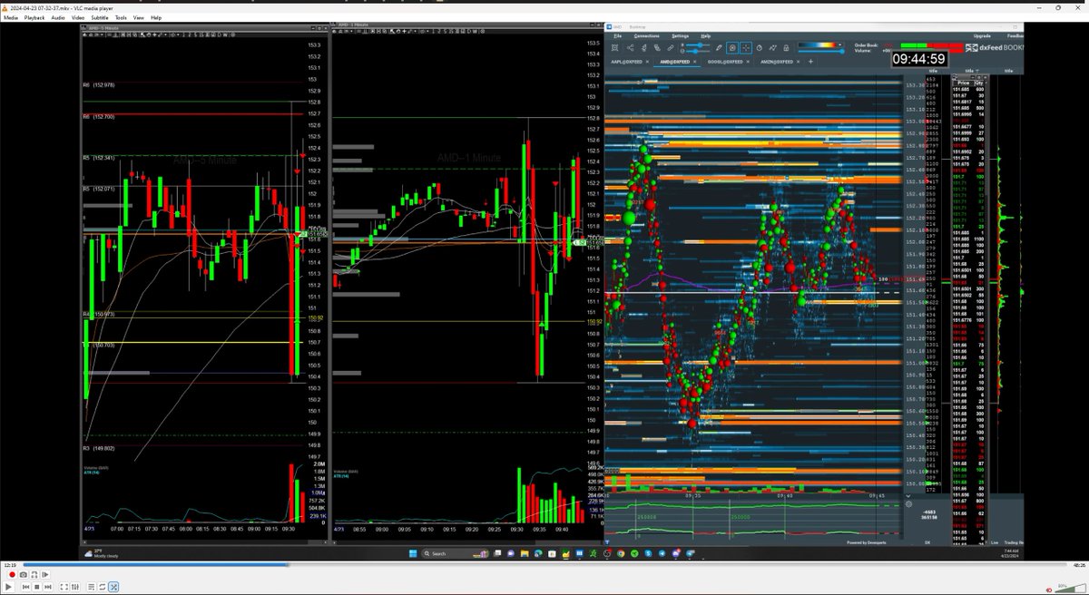 NBStoreyTrading tweet picture