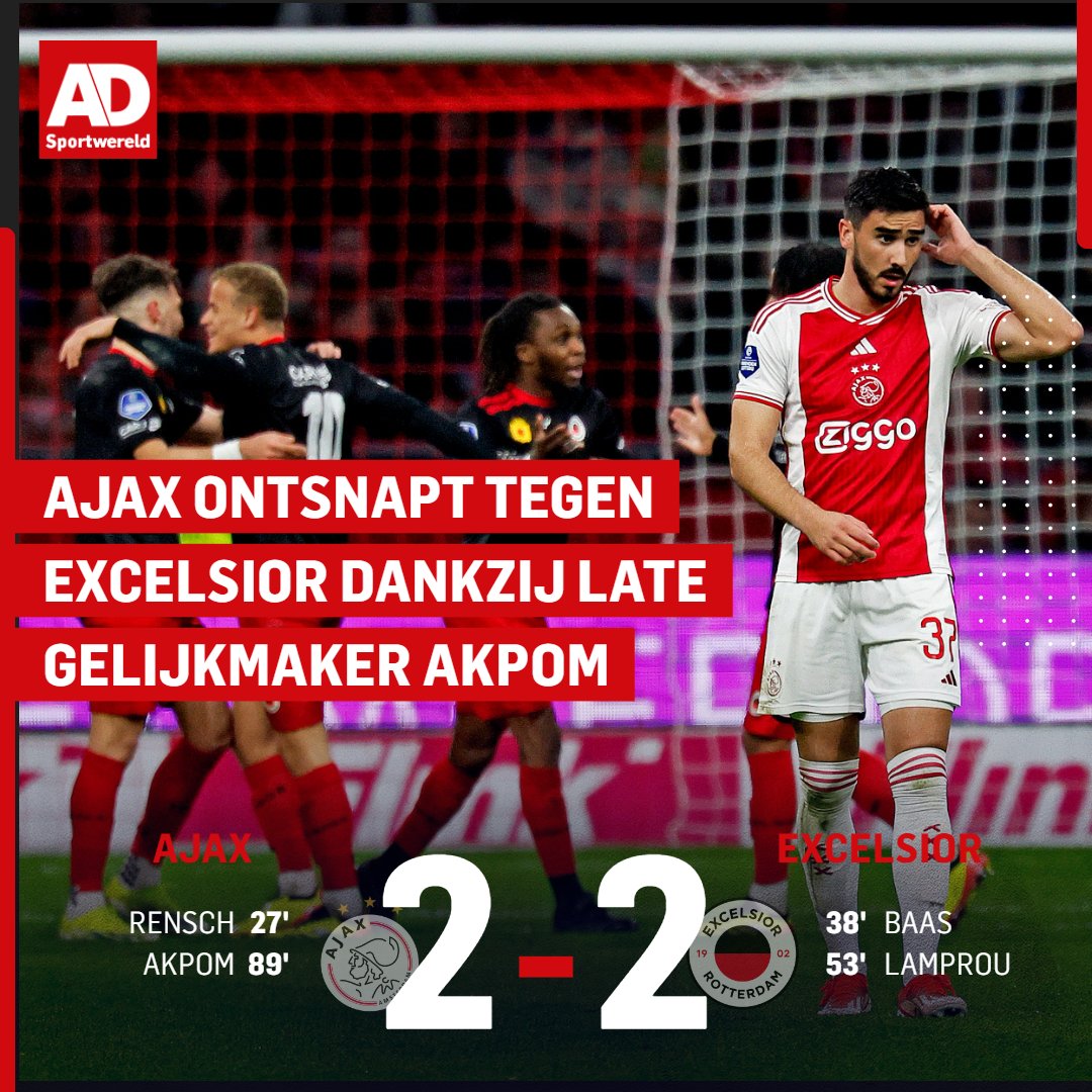 Ajax speelt met 2-2 gelijk tegen Excelsior ad.nl/article/~a8fed…