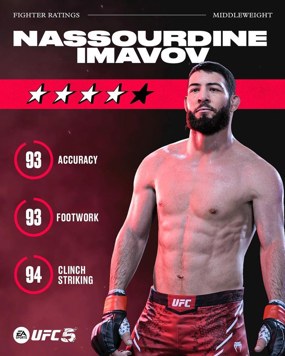 Un aperçu de Nassourdine Imavov sur le jeu UFC 5 ! 💪🇫🇷 📸 @EASPORTSUFC