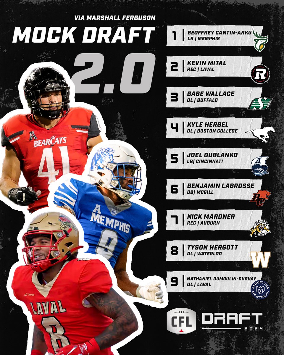 Getting closer to the real thing (via @TSN_Marsh) 👀 MORE: bit.ly/3wb5dyb 📺: Watch the 2024 #CFLDraft on TSN and TSN+ 🗓️: April 30th at 8 PM ET