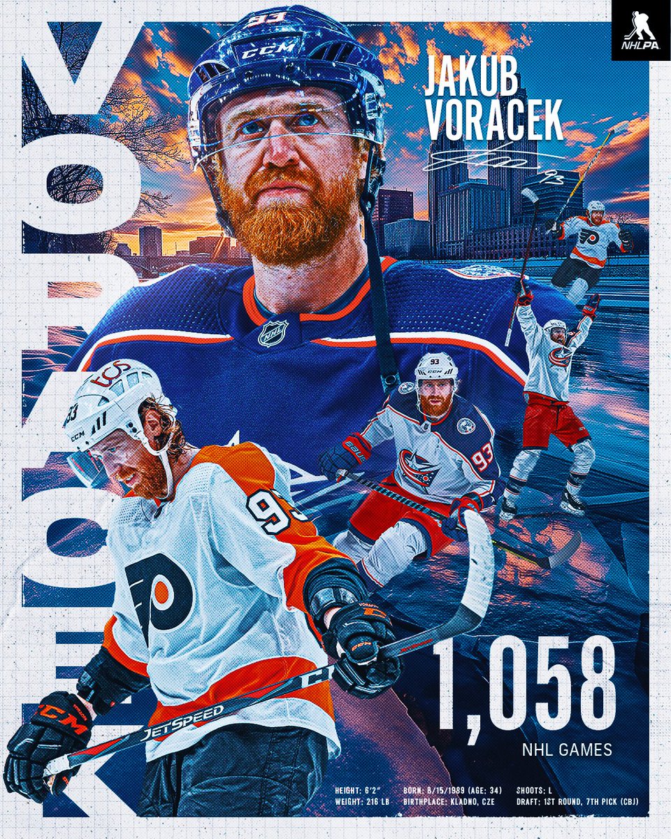 👏 Jakub Voracek has officially called it a career after 1,058 NHL GP. Wishing the best of luck in retirement to the forward, who recorded 806 regular season points, including 583 assists, in addition to 28 playoff points!