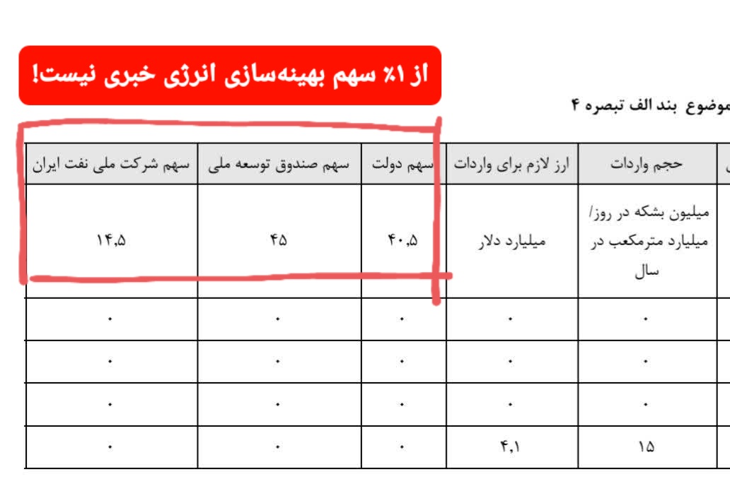 malekshariati tweet picture