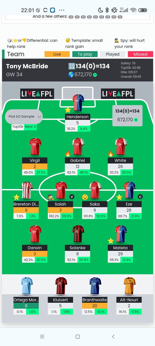 fpl_teebird's tweet photo. Successful freehit 👍 https://t.co/BPfutqkLi0